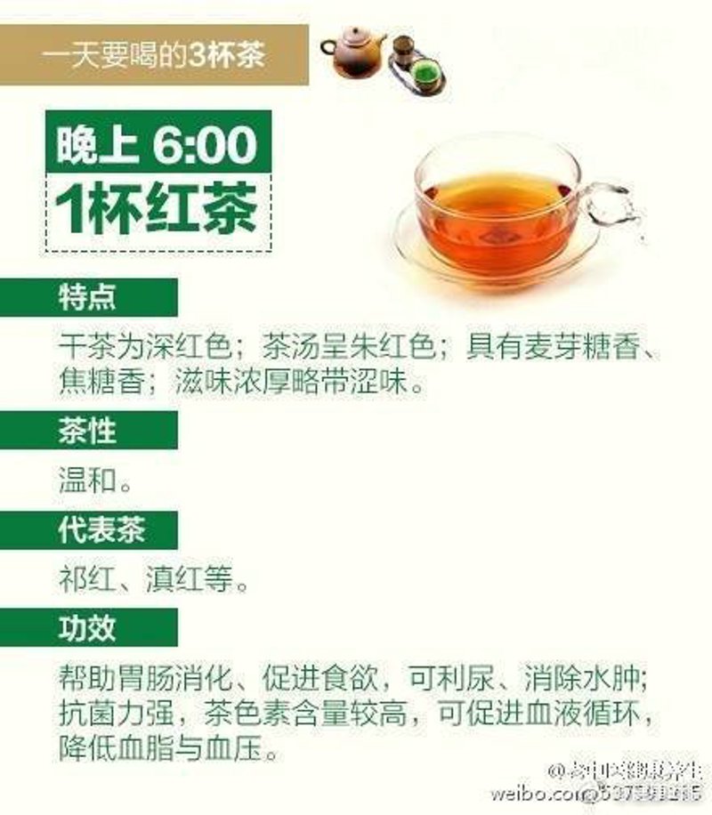 选表攻略